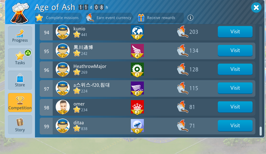 99th.png