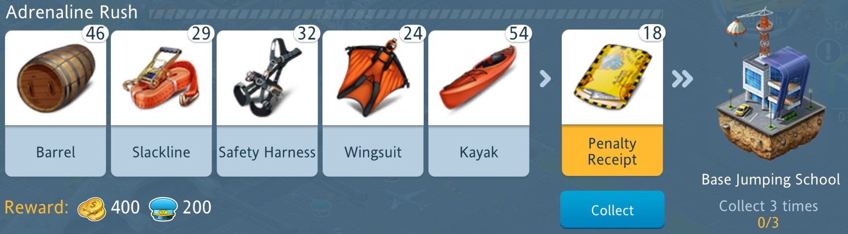 adrenaline rush.jpg