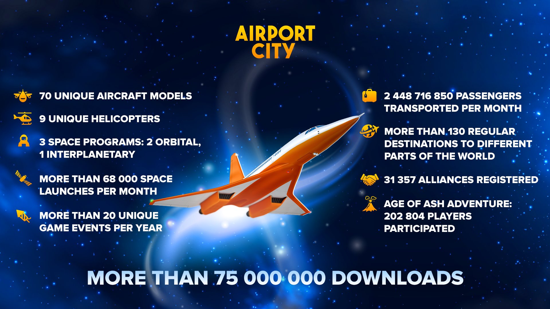 AirportCity_8years.jpg