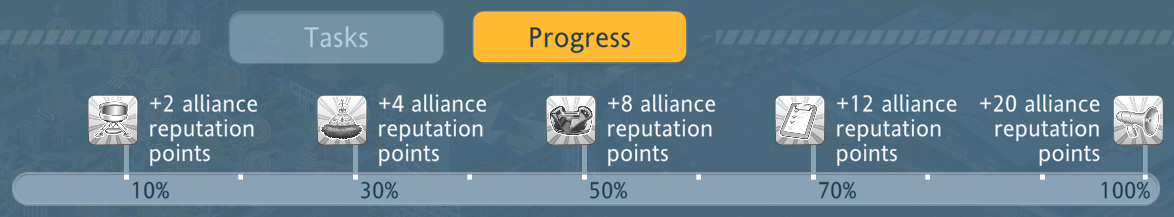alliance points.png