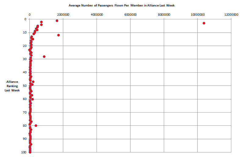 Alliance-RedDots-050818.png