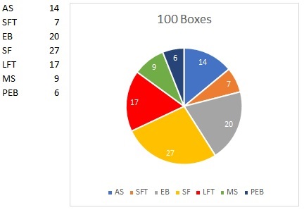 Boxes.jpg
