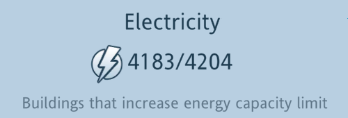ELECTRICITY CAPACITY.png