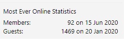 forum statistics.jpg