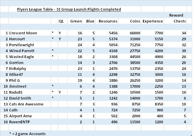 League Table.jpg