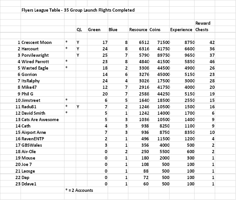 League Table.jpg