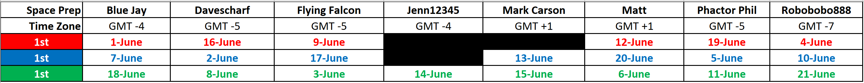 PL Group June.gif