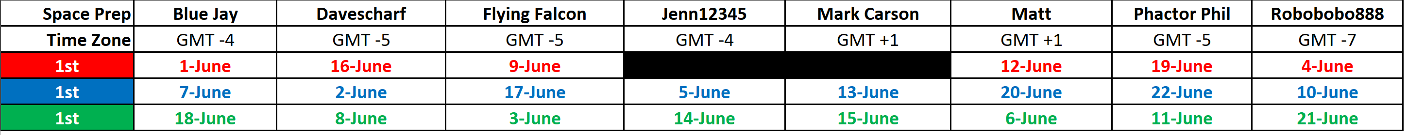 PL Group Schedule.gif