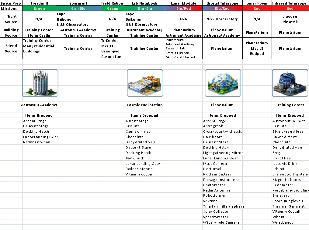 Space_excel_table.jpg